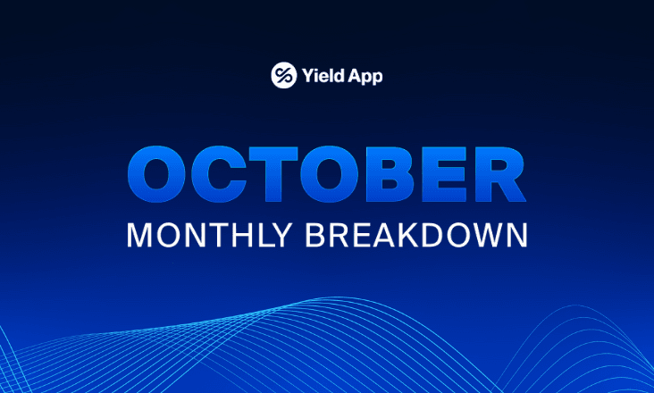 Your Yield App Recap - October 2023