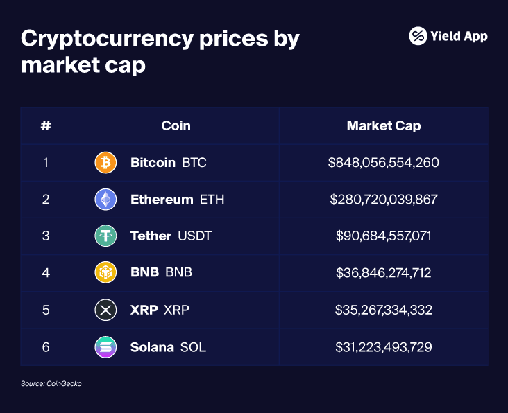 2023_BNB Outlook blog-06.png