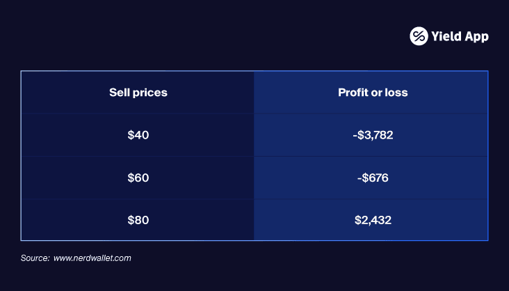 2024_Dollar Cost Averaging Graphics blog-05.png